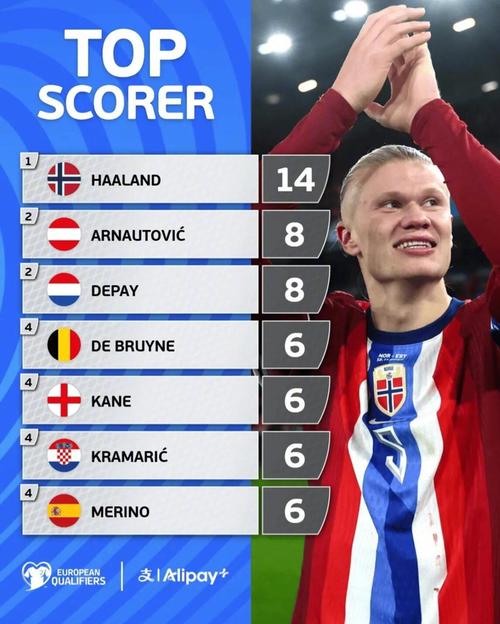 图片报评分德国vs斯洛伐克：萨内、维尔茨、基米希等满分（图片报评德国战斯洛伐克：萨内、维尔茨、基米希等获满分）